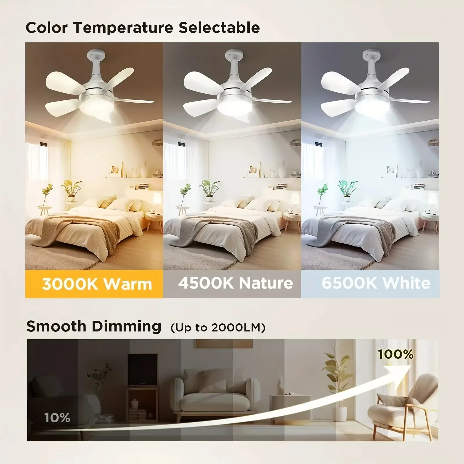 E27 Screw Ceiling Fan Light wi - Home Bathroom Fan avaliação e preço