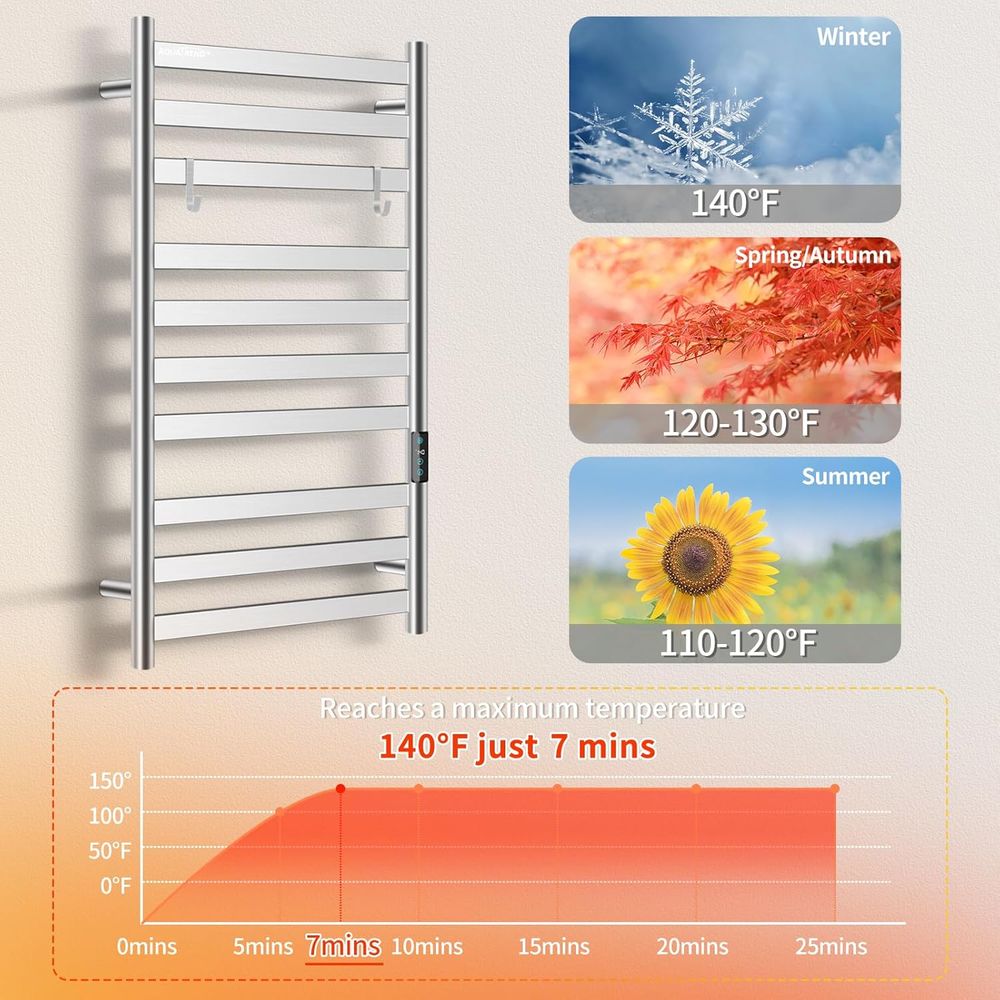 10-Bar Electric Wall-Mounted T - Towel Warmer Electric avaliação e preço